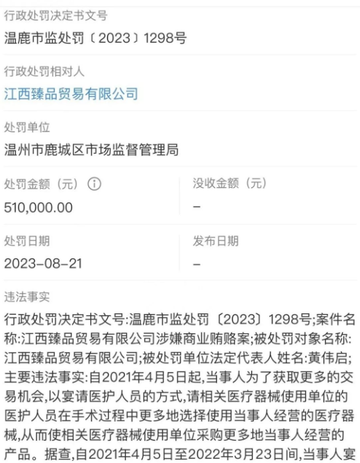 江西一医疗器械公司花12万宴请医护人员被罚50万