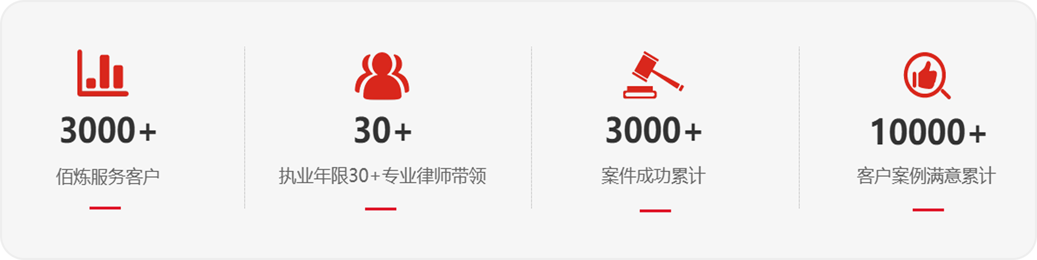 律所团队